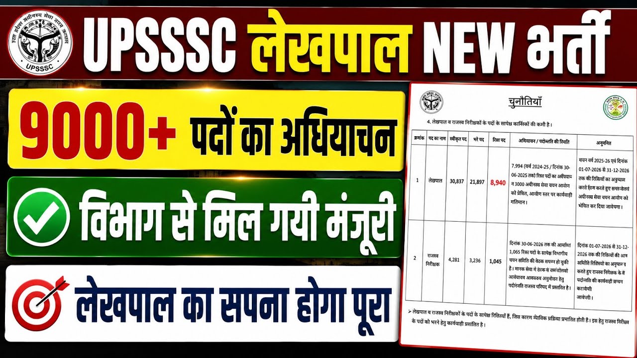 UPSSSC Lekhpal Recruitment 2026 🔥 Requisition for 9000+ Posts! Approval Received from Department ...