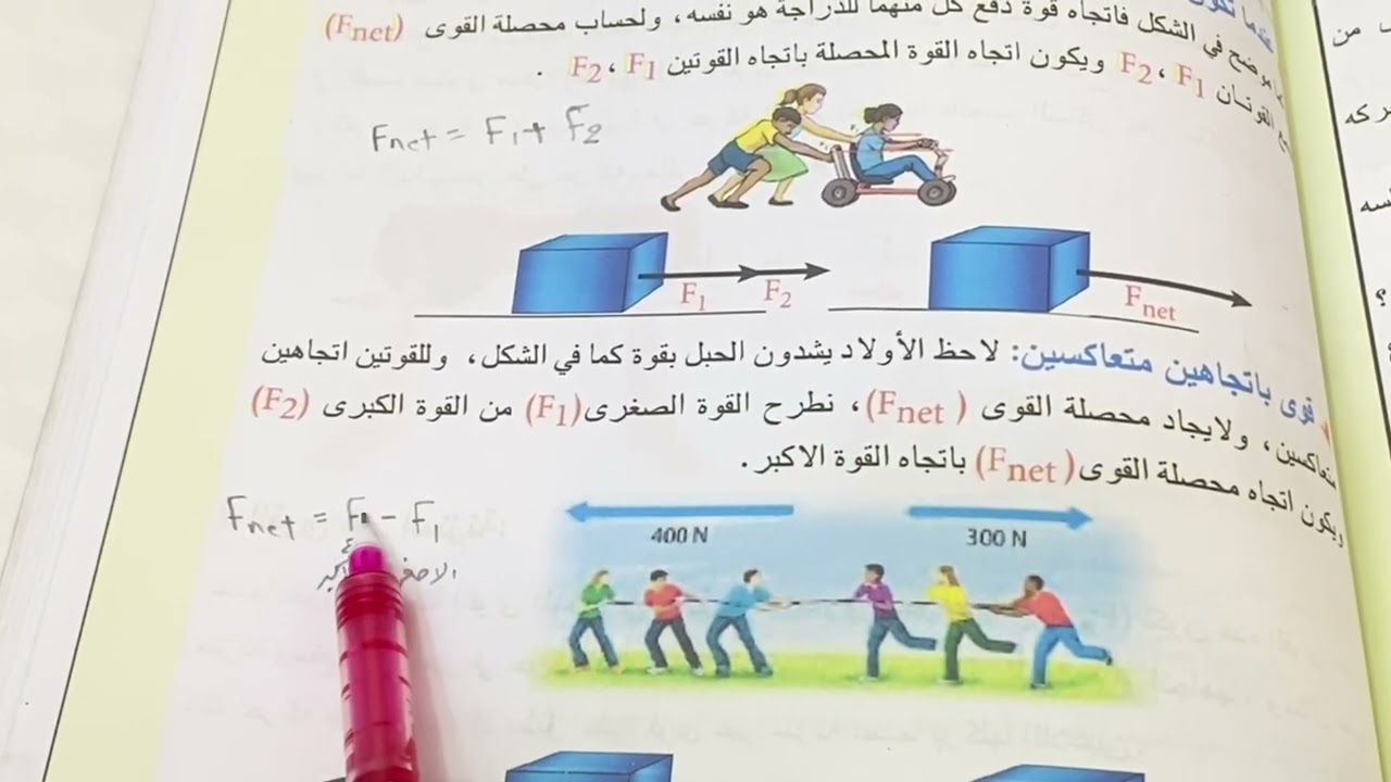 تأثير القوى في حركة الاجسام  ، علوم فيزياء الاول متوسط ص ١٠٢ الى ص ١٠٥ شرح مع ملخص ، ست مريم