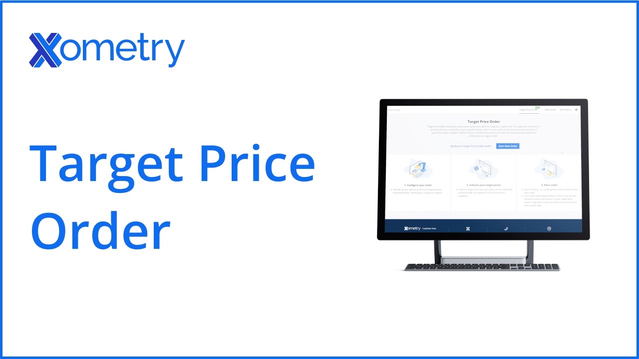 Target Price Orders (TPO): On-Demand Manufacturing at Your Price