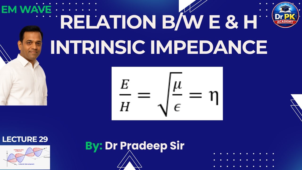 Relation b/w E & H | Intrinsic Impedance| EMFT | Gate, ESE, University Exam | L29