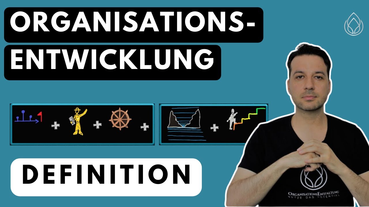 Was ist Organisationsentwicklung? Definition | Konzepte zur Umsetzung | einfach & kurz erklärt