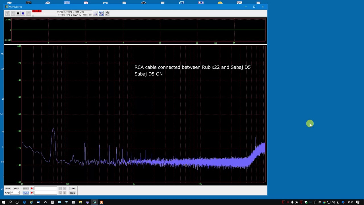 1kHz sine wave spectrum, Sabaj D5, Coaxial cable connection