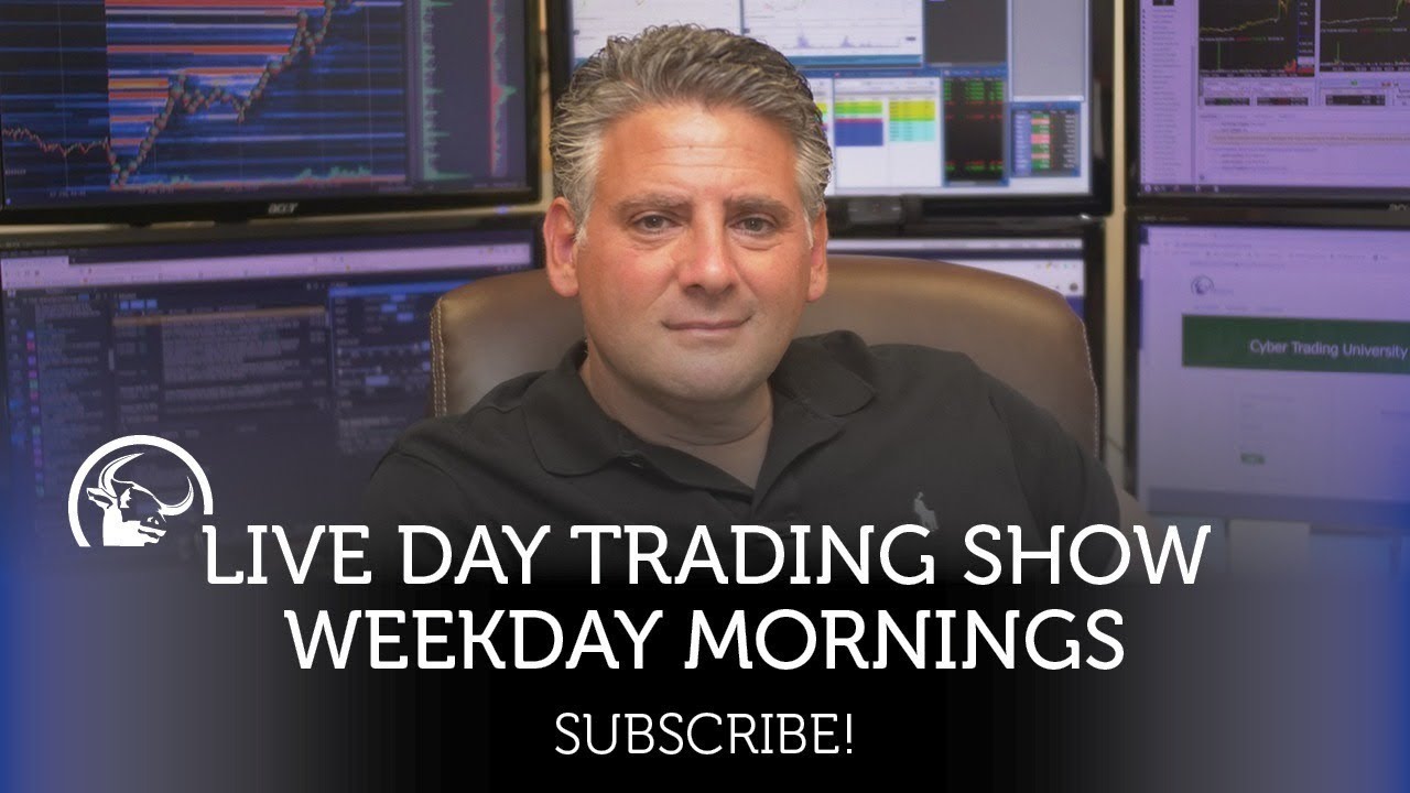 Live Day Traders Show with Fausto Pugliese | $MOTS, $ISNS, $TWTR, $FAMI, $TEDU |