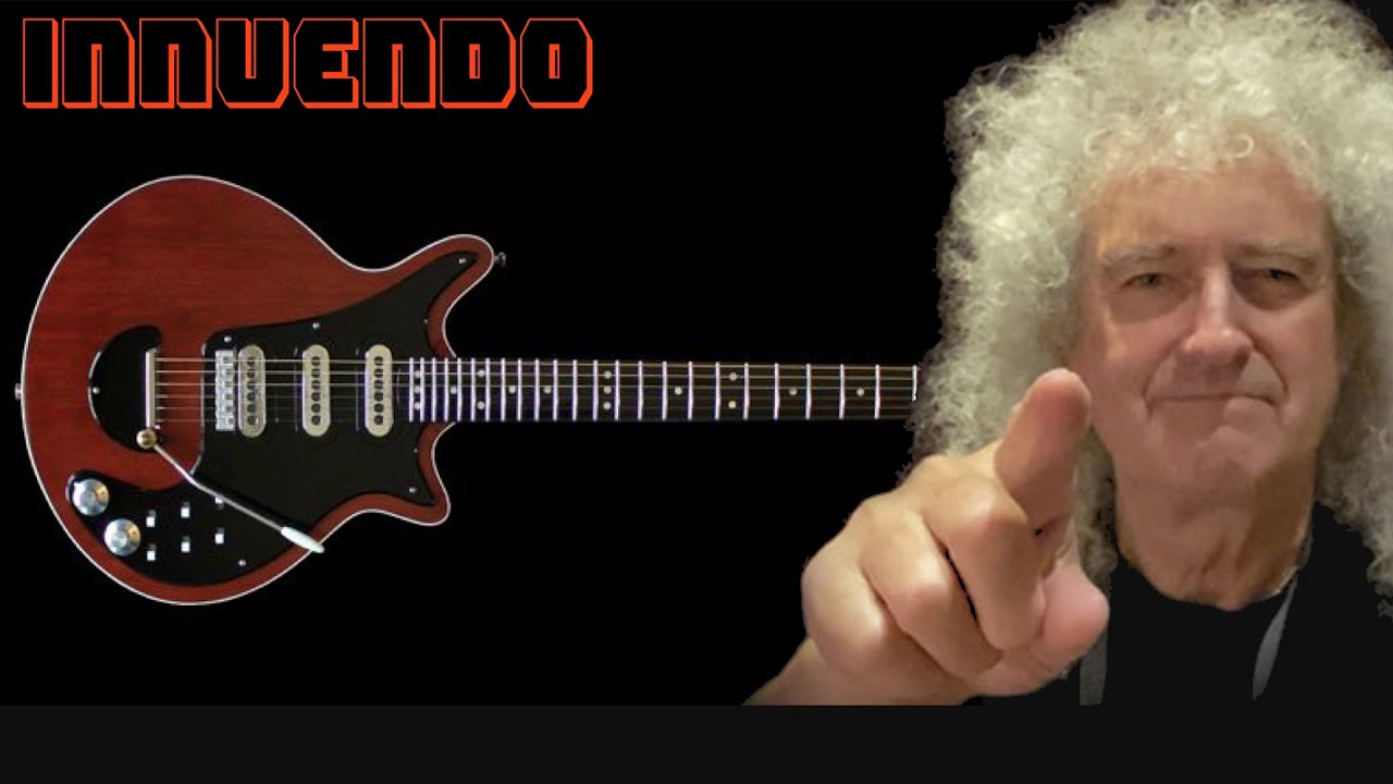 Innuendo guitar backing track 2022 Queen