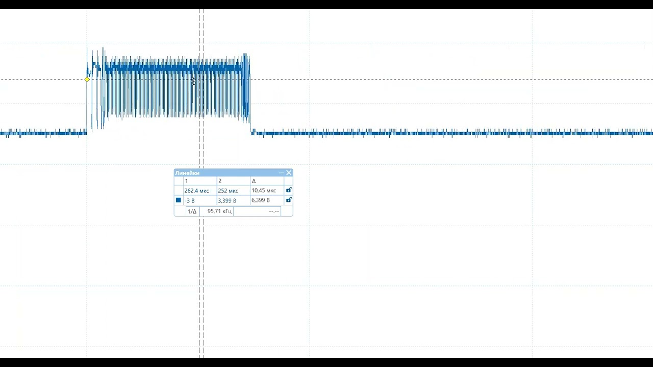 Как определить скорость на шине CAN, CAN-FD (или LIN) с помощью осциллографа