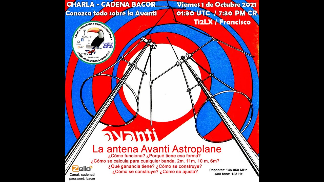 Todo sobre la antena Avanti Astroplane (AV101 y AV100)