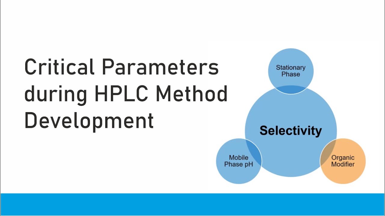 Critical Parameters during HPLC Method Development