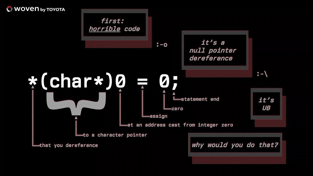 *(char*)0 = 0; - What Does the C++ Programmer Intend With This Code? - JF Bastien - C++ on Sea 2023