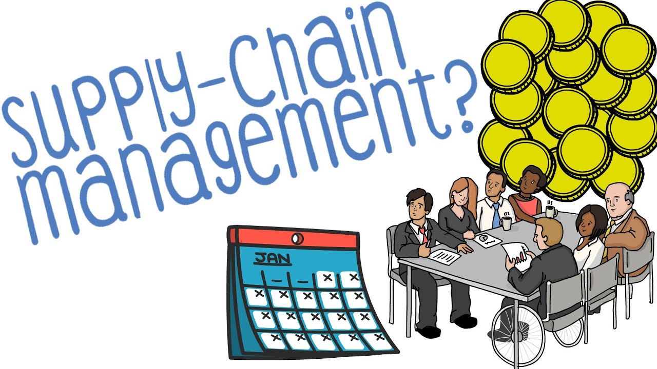 Supply-Chain-Management - einfach erkl&auml;rt!