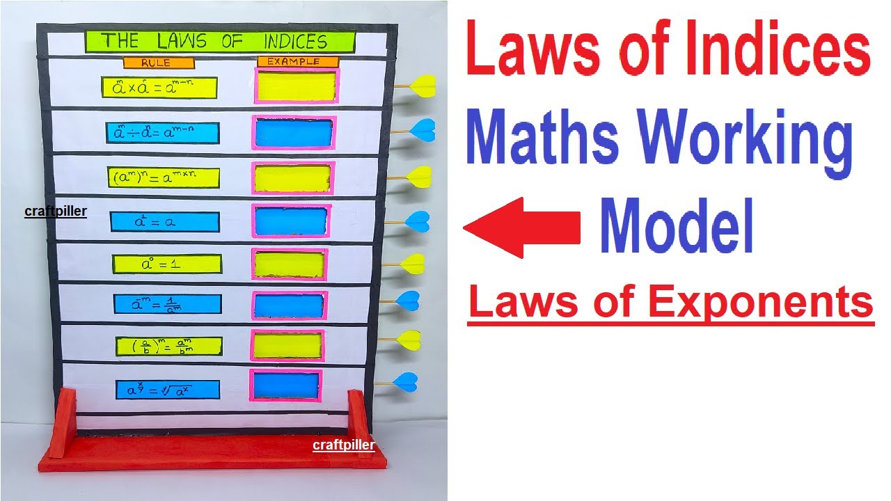 laws of indices working model (laws of exponents) - maths tlm - diy - simple and easy| craftpiller