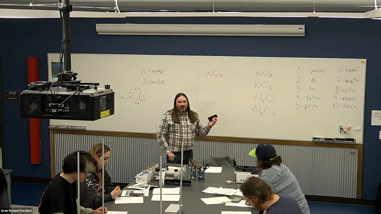 Lab 06   Nomenclature