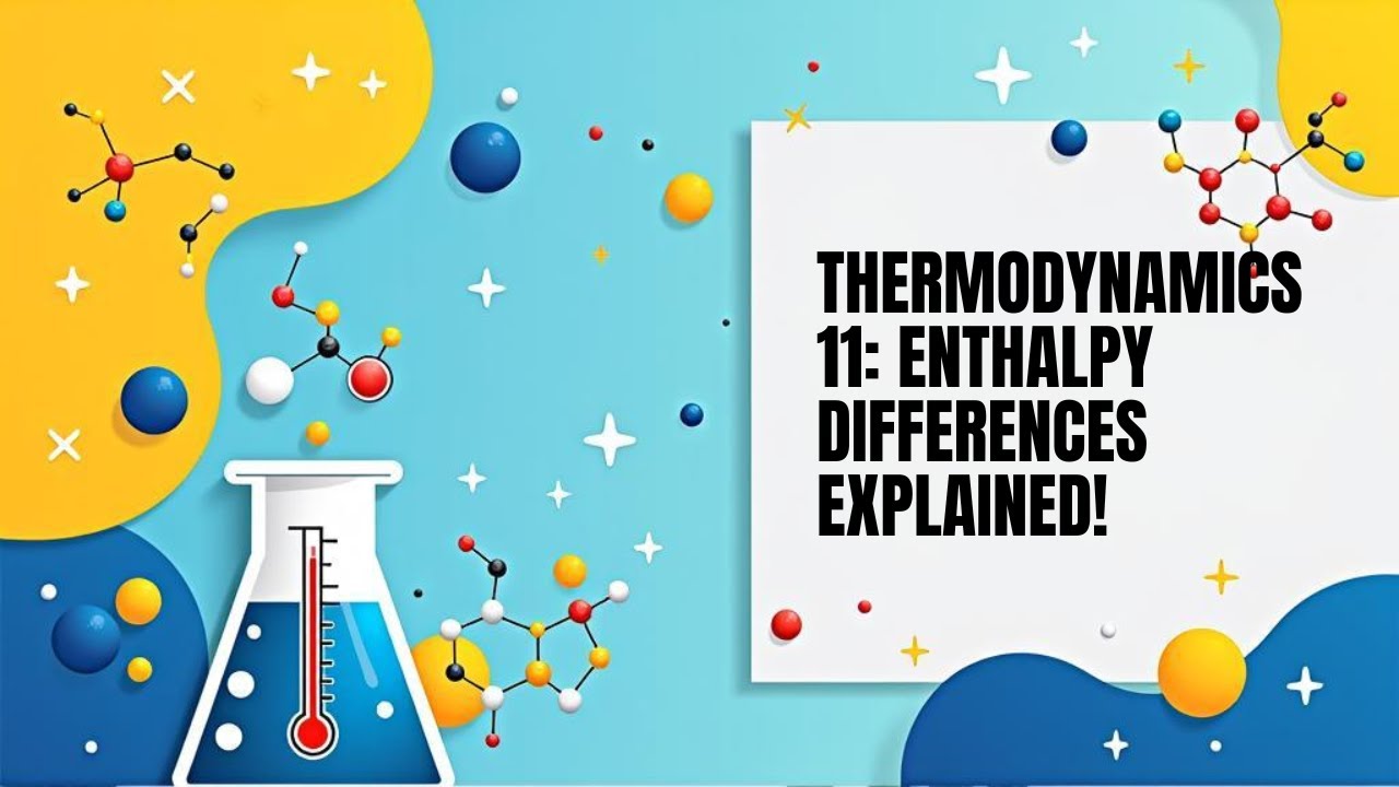 Thermodynamics Part 11 Explained in English.