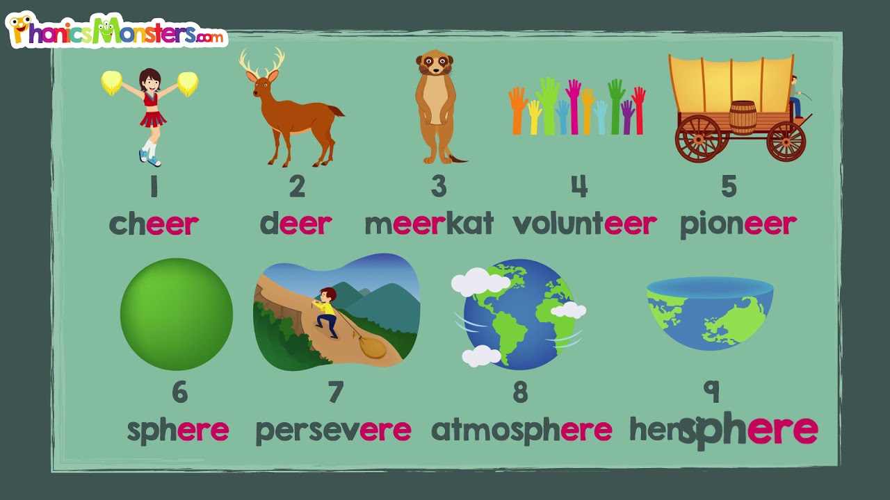 Level 4 - Video 9.2 Practice  /eer/ /ere/ ~ PhonicsMonsters.com