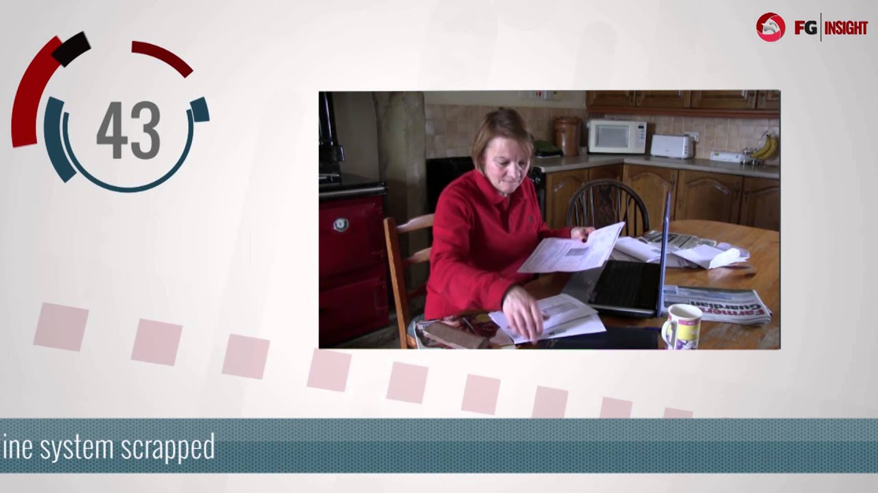 FGInsight 60 second news update - March 26, 2015