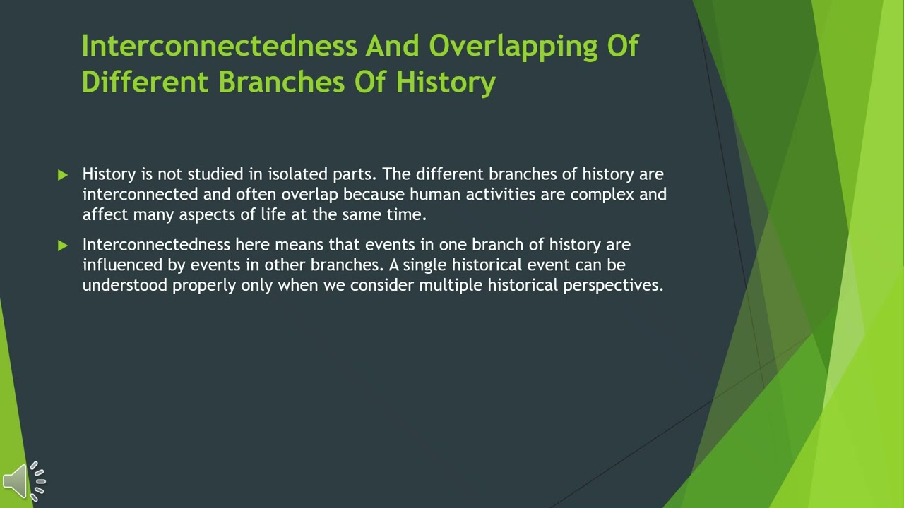 HISTORY STUDY INTRODUCTION AND IMPORTANCE