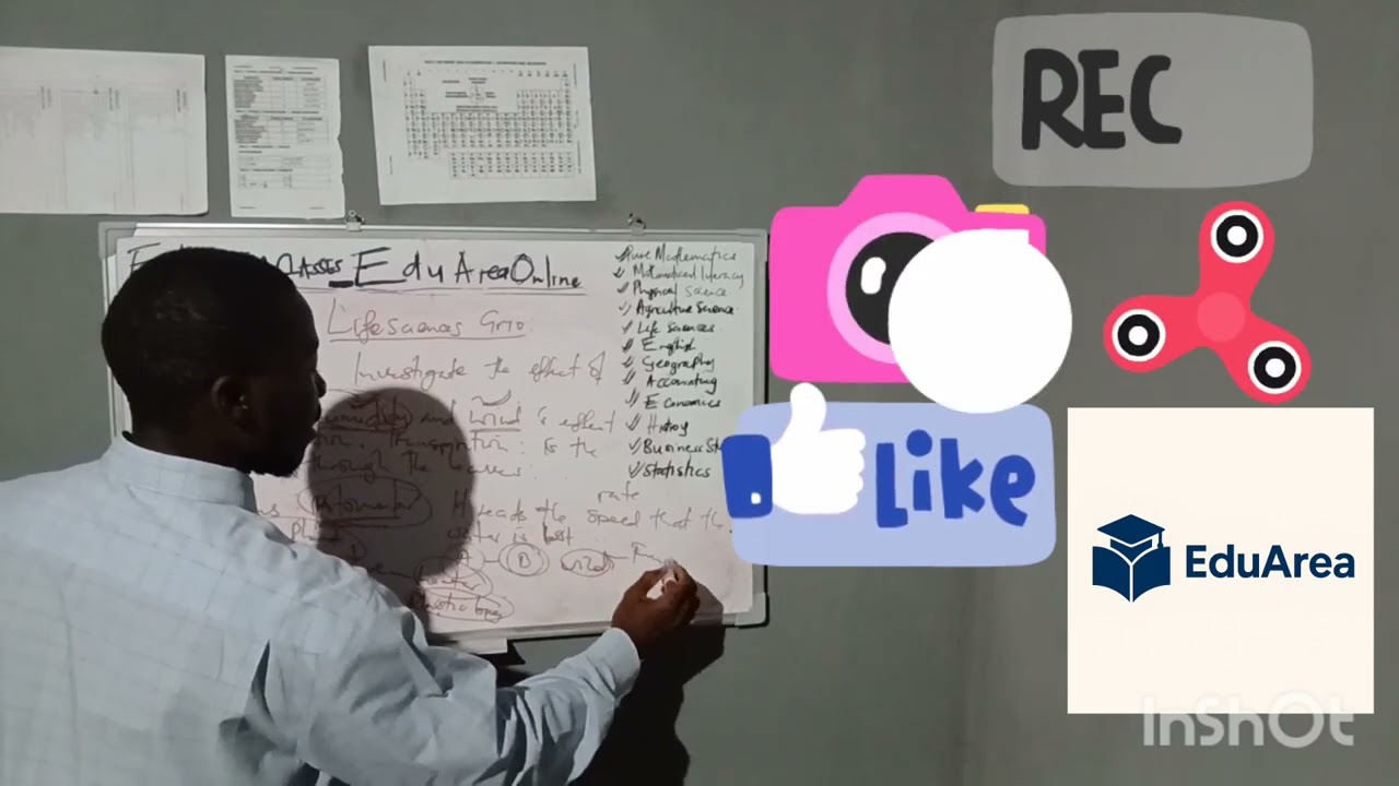 #eduareaonline#SA#GR9-12