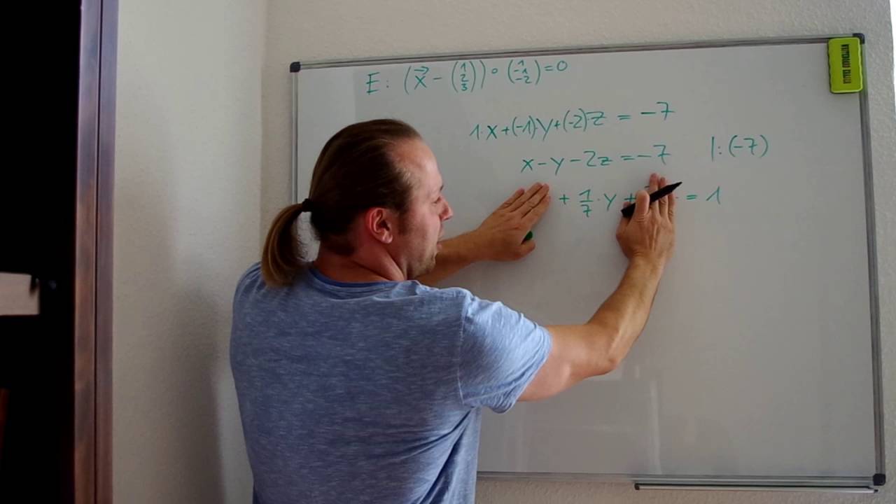 Ma 28 Koordinatenform und Achsenabschnittsform mit Beispiel