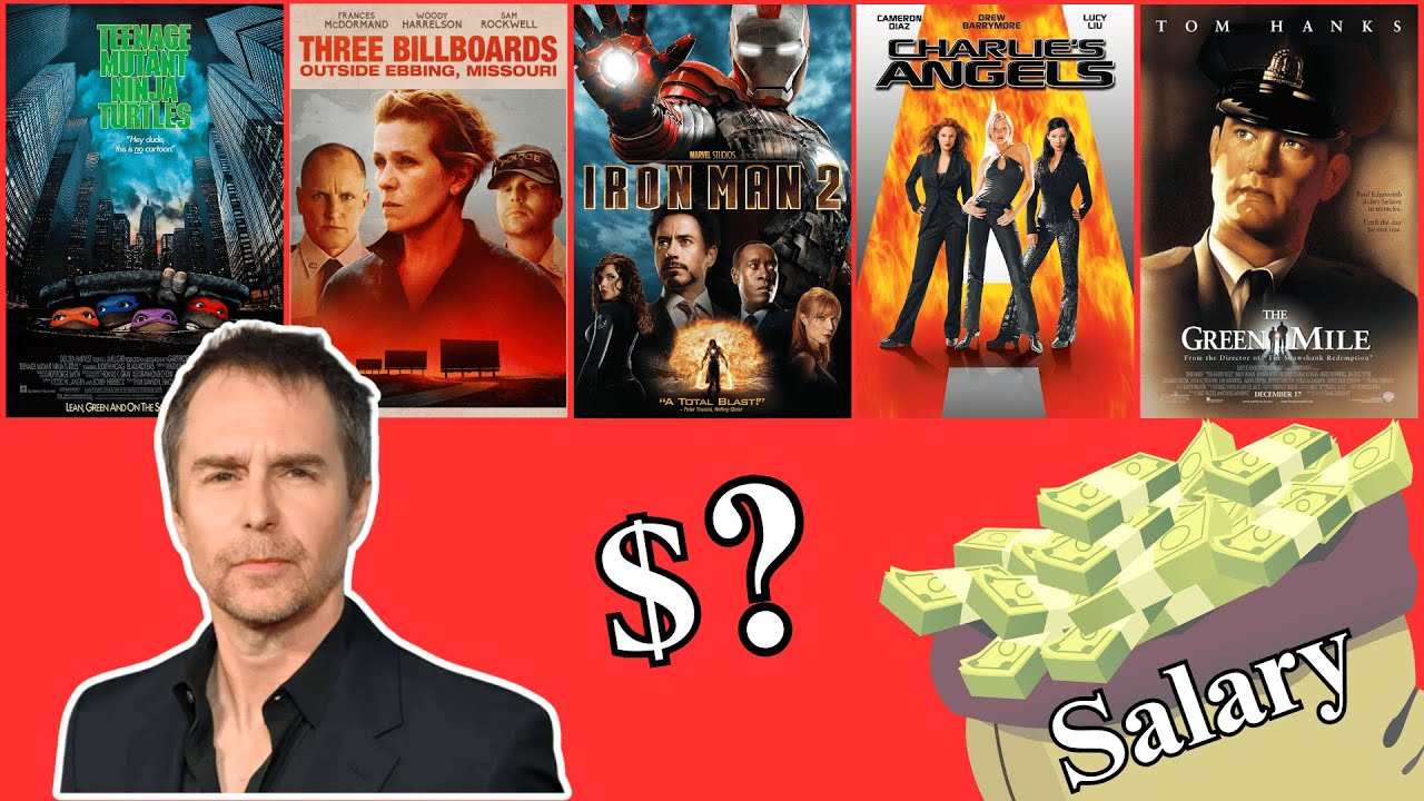 Sam Rockwell’s Hidden Salaries Revealed — From Moon to Three Billboards!
