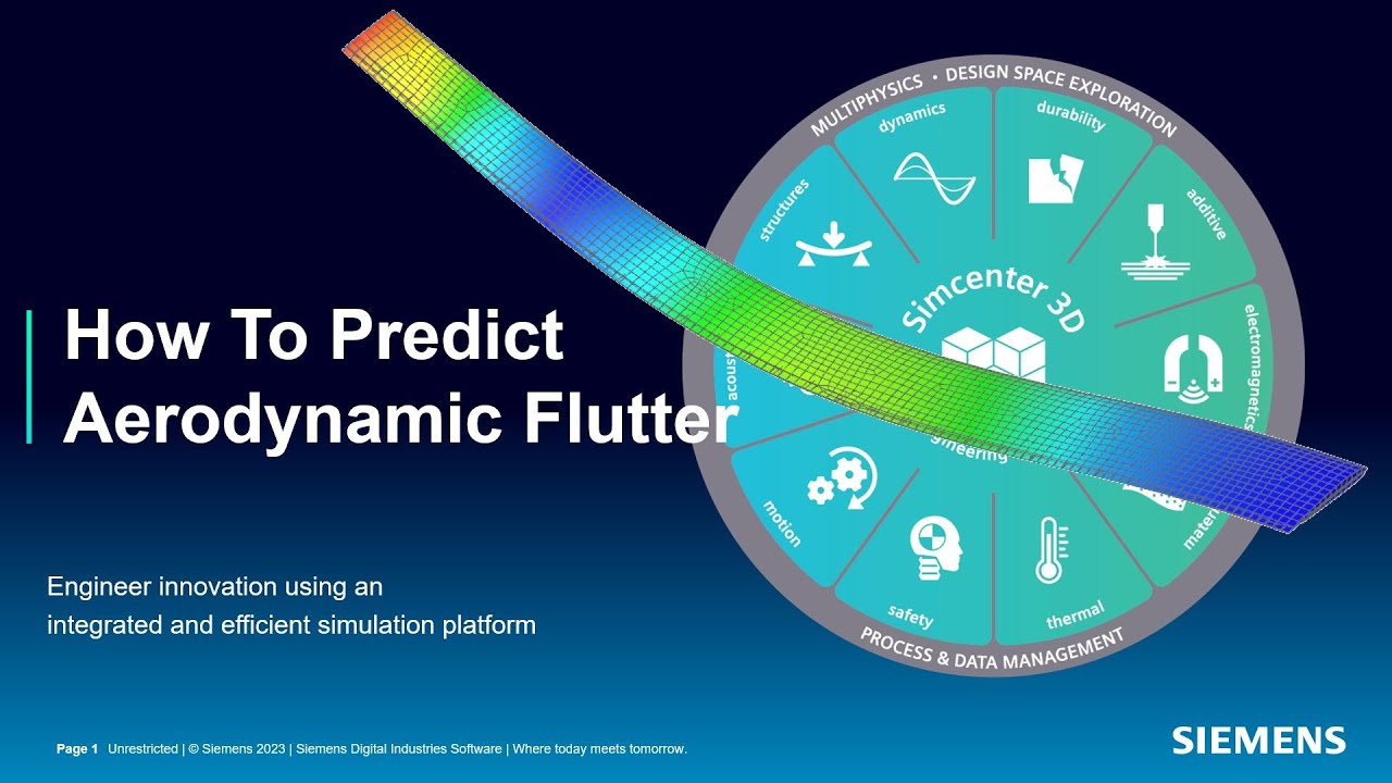 How To Predict Aerodynamic Flutter