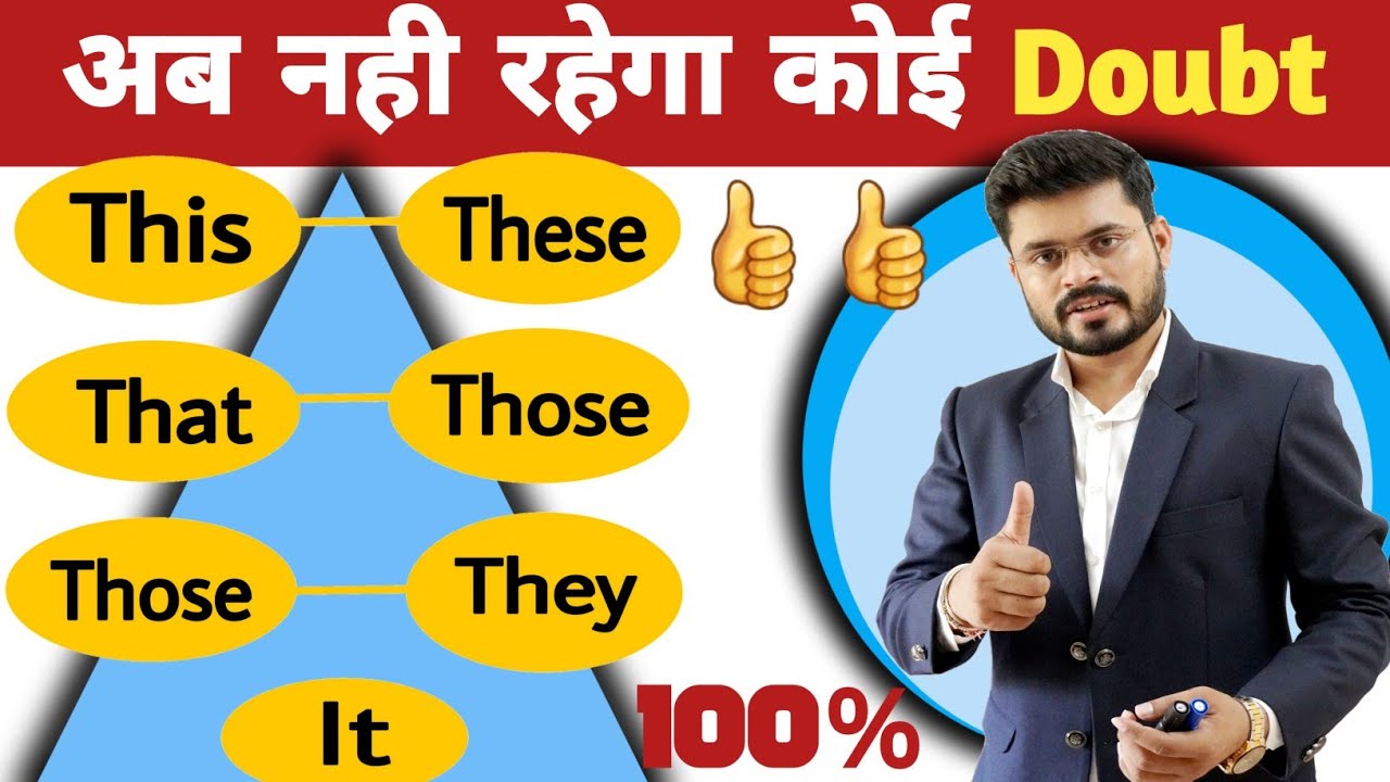 THIS, THAT, THESE, THOSE, THEY & IT in detail. Difference between They & Those.