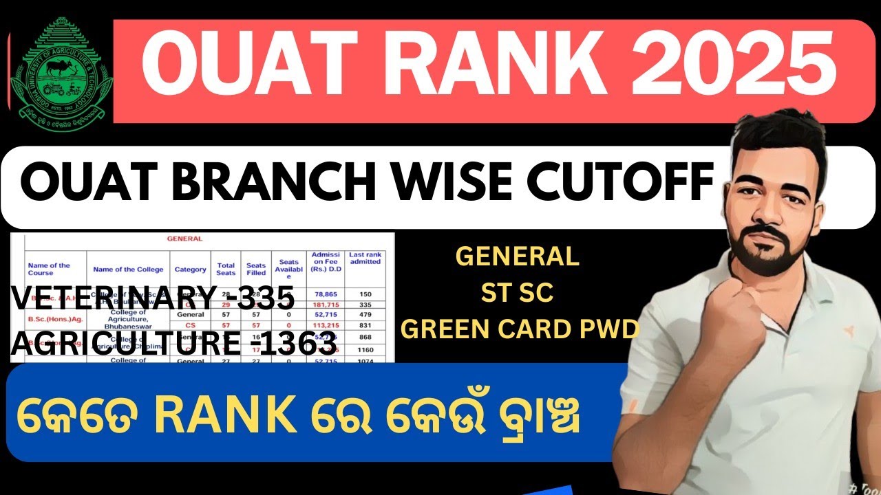 OUAT RESULT 2025 | OUAT RANK CARD 2025 | OUAT RANK 2025 #ouatexamresult #ouatrankcard2025