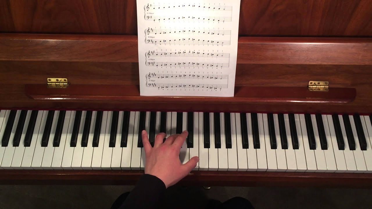 Piano Lessons - E Major Scale (Right & Left Hand)