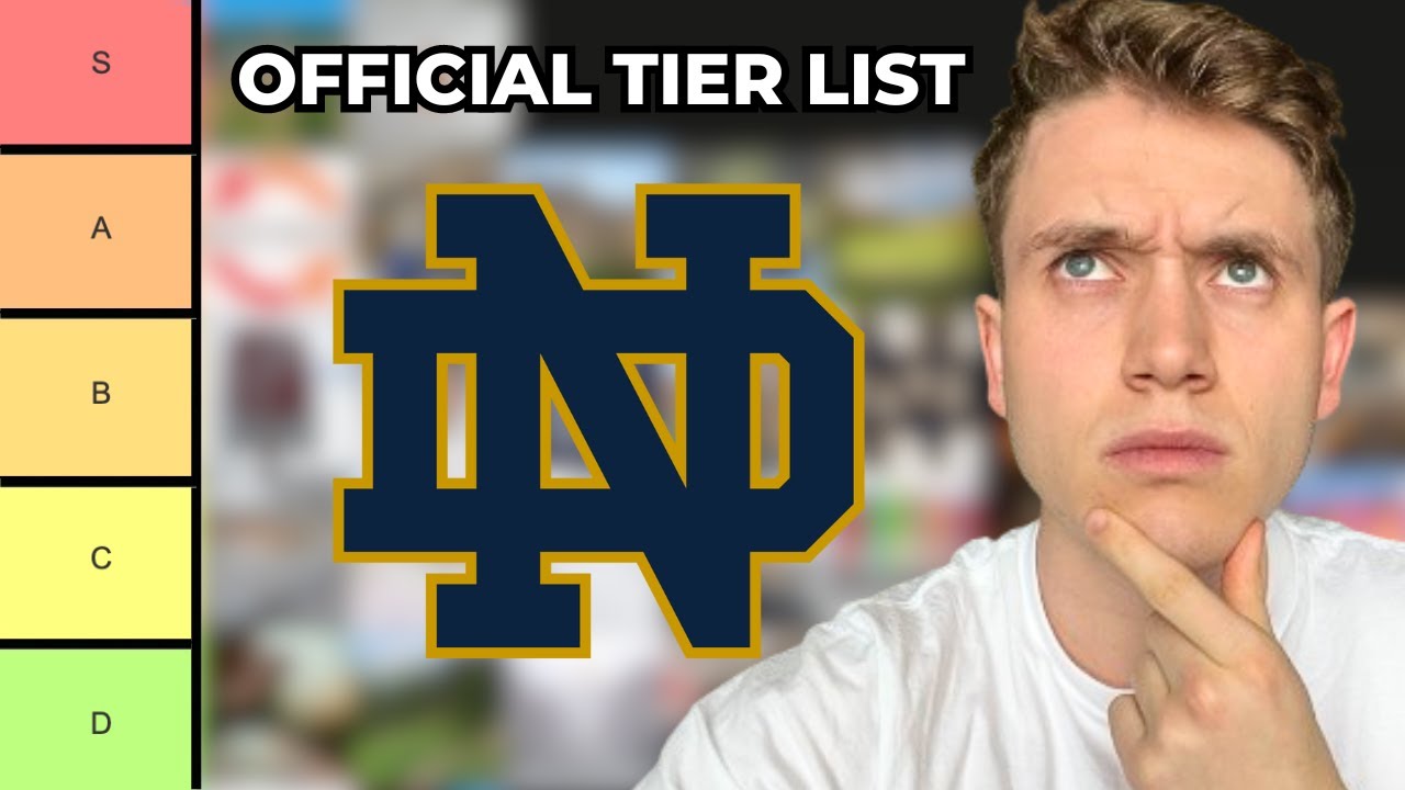 Рейтинг лучших университетов Нотр-Дам