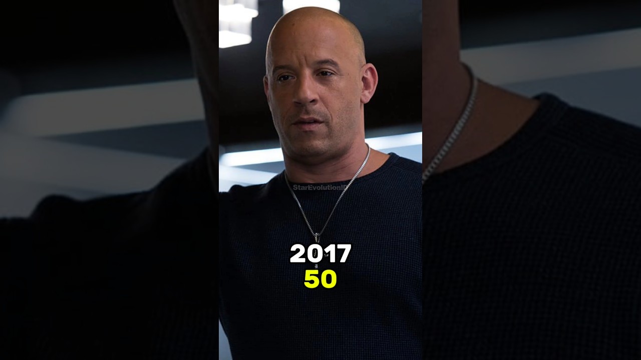 Fast & Furious  (2017) Cast Then and Now (2017-2026) #shorts #cast #evolution #youtubeshorts