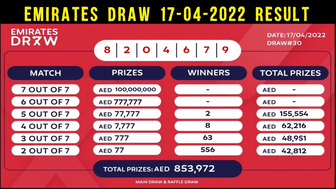 Emirates Draw Today Results 17-04-2022 | ایمریٹس ڈرا لائیو رزلٹ |Emirates Draw Winners |
