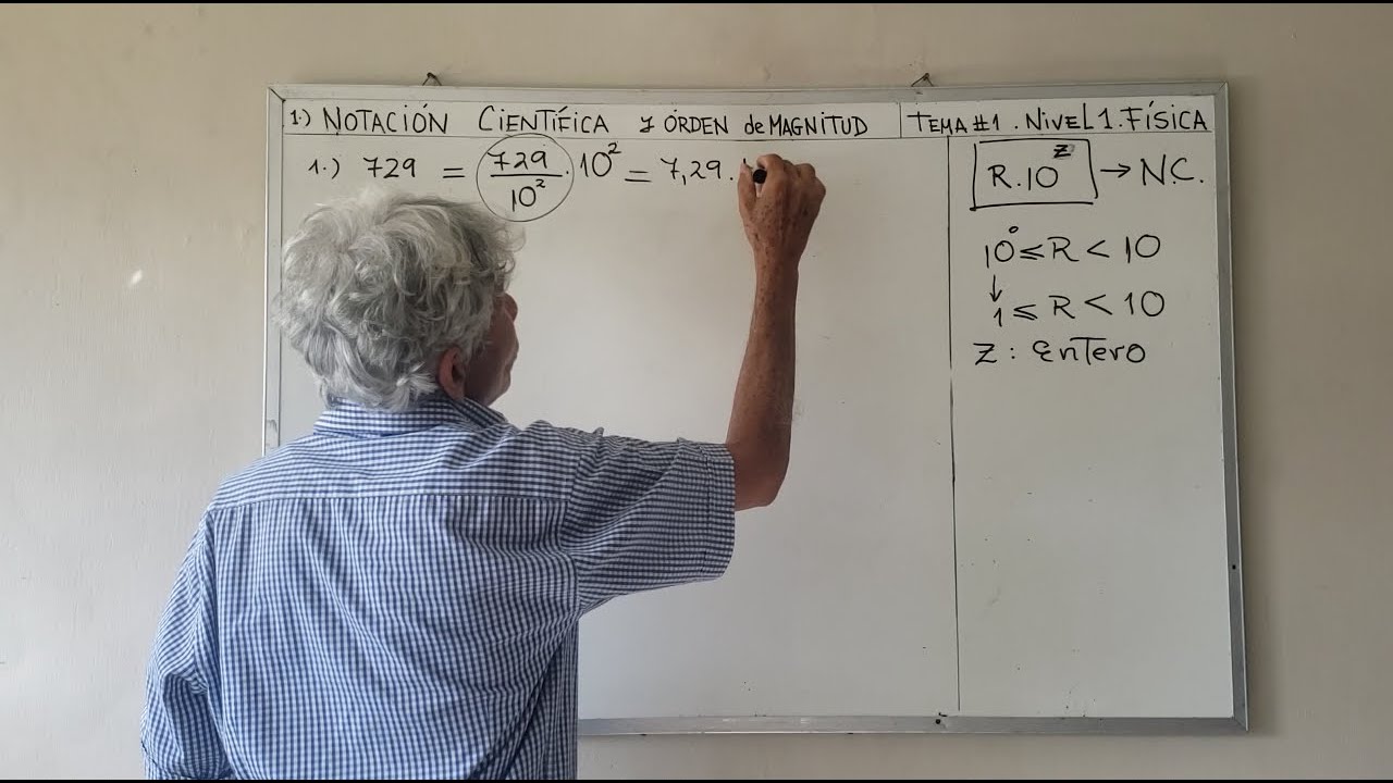 NOTACIÓN CIENTÍFICA Y ORDEN DE MAGNITUD / Explicación y ejercicios resueltos