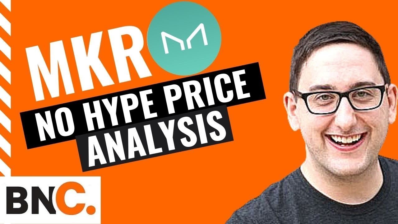 Maker Price Analysis  -  4th March 2021