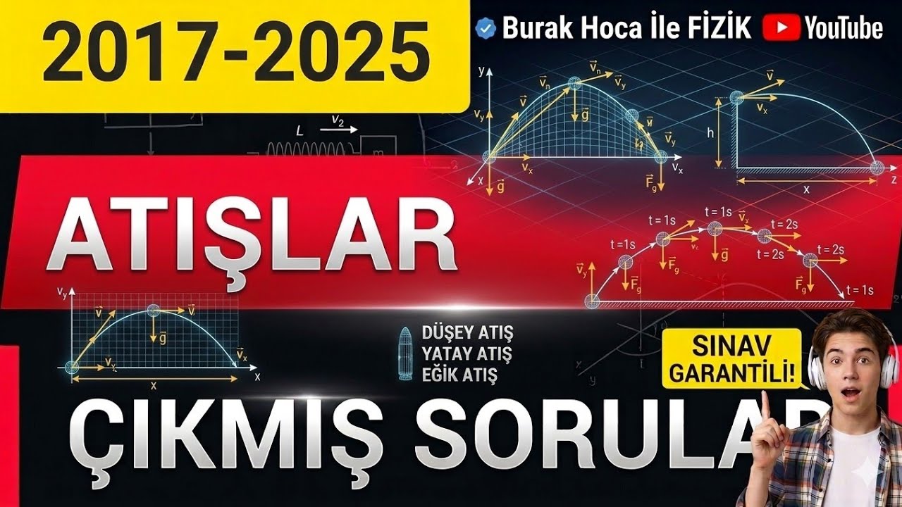 AYT Atışlar Fizik | Son 7 Yıl Çıkmış Sorular ve Çözümleri