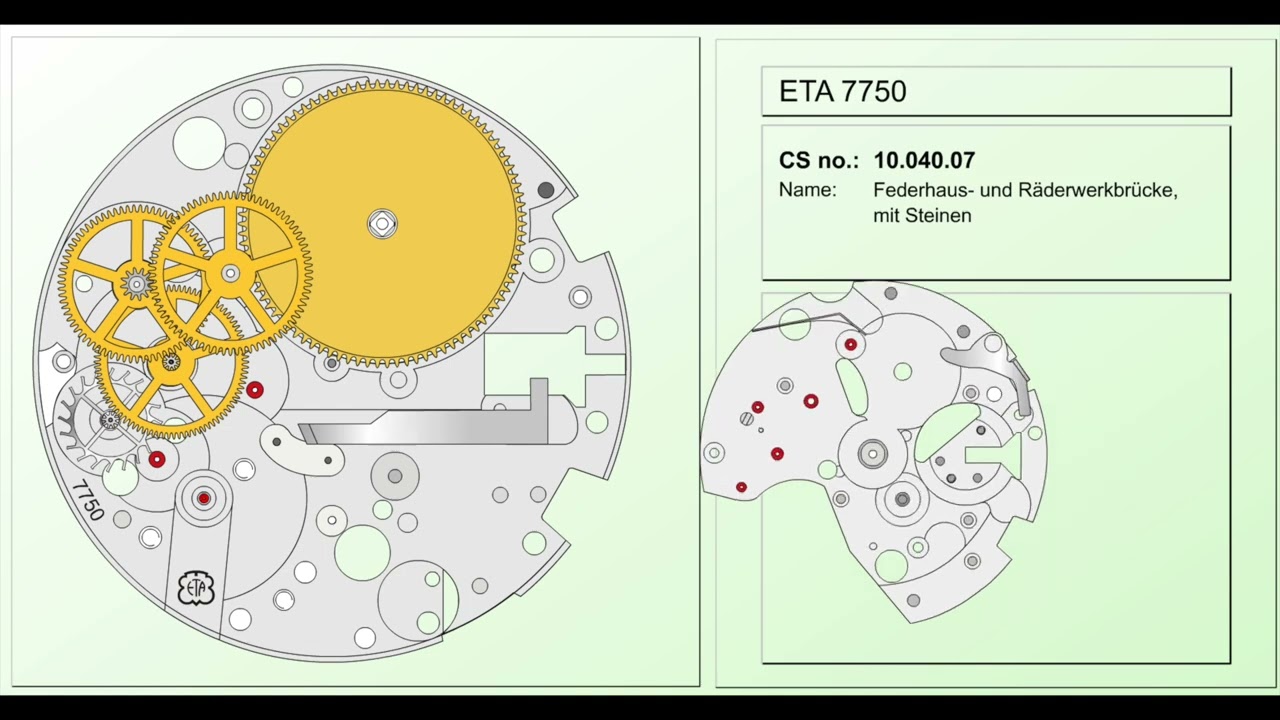 VALJOUX 7750: Demontage und Montage des Chronographenkaliber