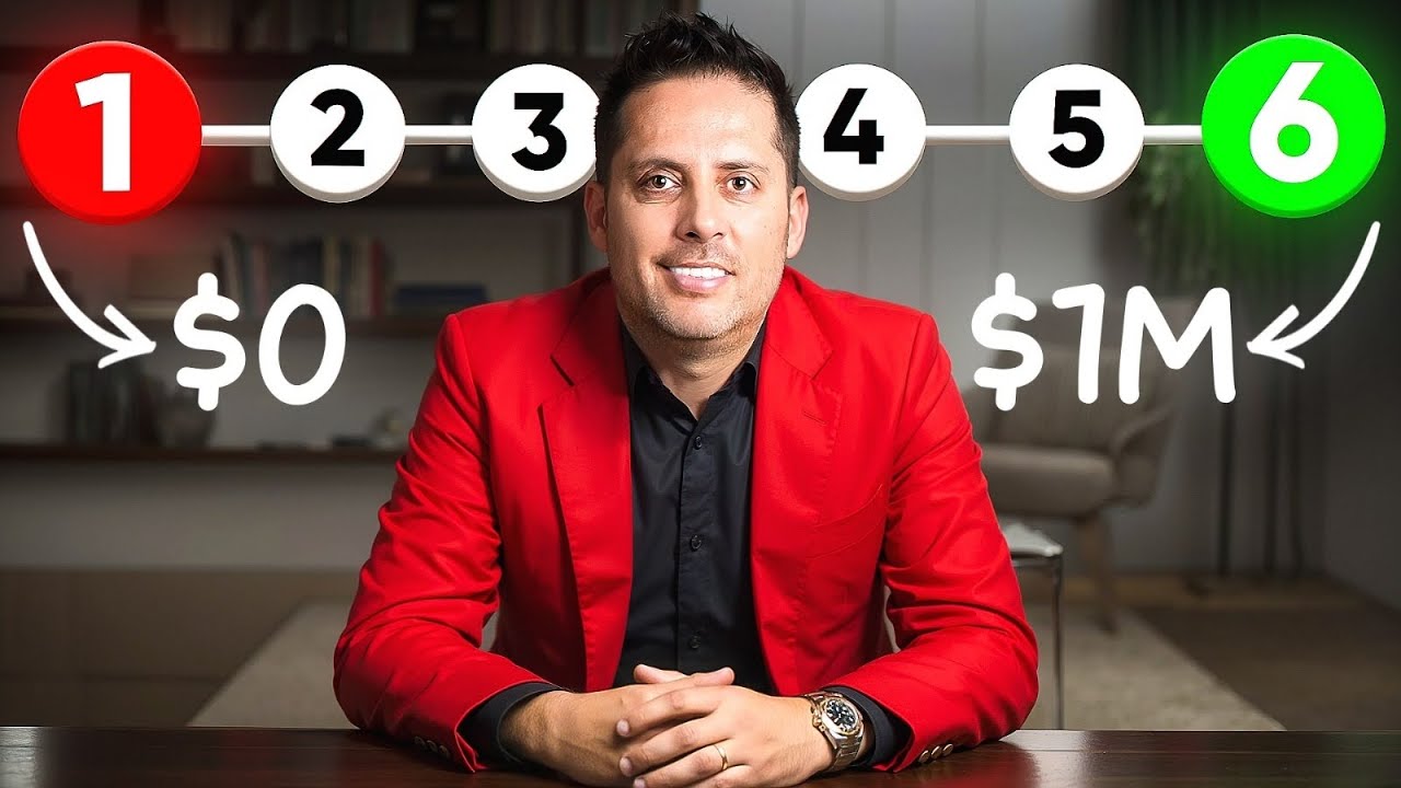 5 SECRETOS para dejar de ser AUTO EMPLEADO de tu negocio | Jorge Serratos 