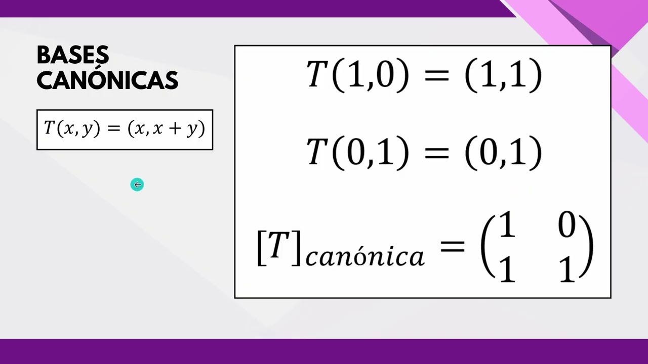 Transformaciones lineales en bases no canónicas y operaciones entre ellas - Álgebra Lineal