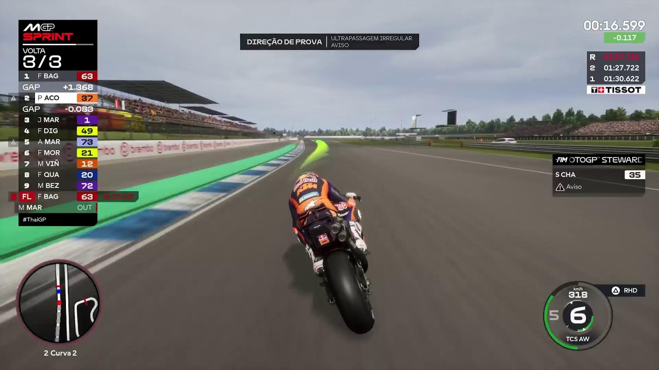 Moto Gp 25