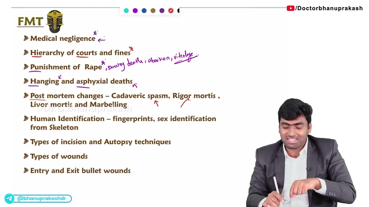 CRACK FMGE : Most important topics from FMT