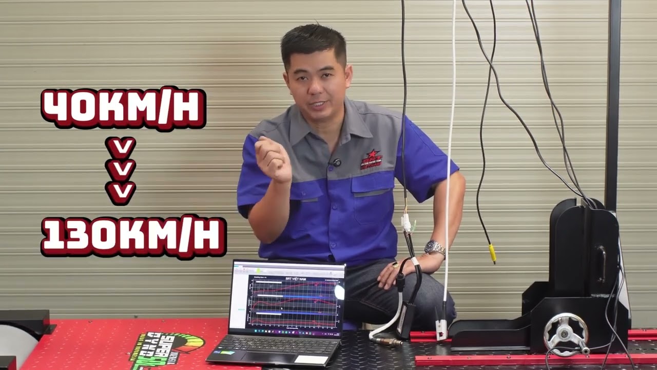 DYNO LÀ GÌ? CƠ HỘI VÀNG: THUÊ BRT DYNO 2 THÁNG!