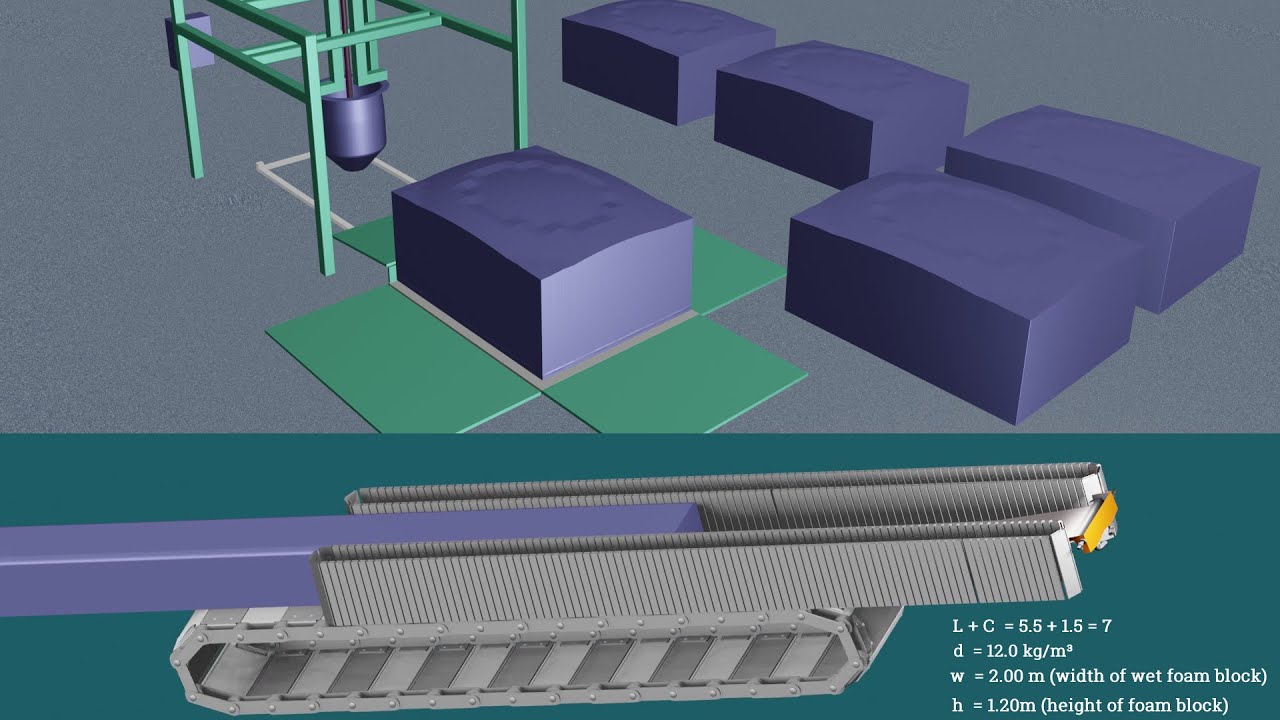 PU Foam formulation for 12.0 density