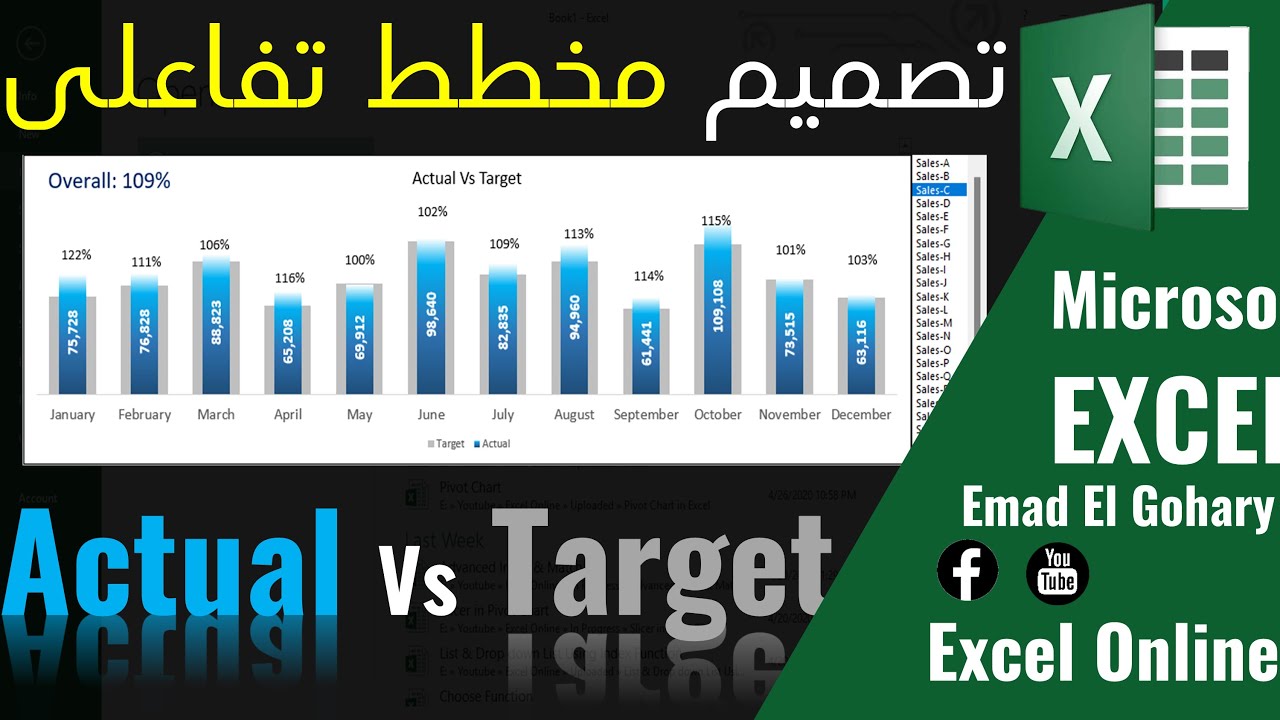 تصميم مخطط تفاعلى (Actual Vs Target) فى الاكسل | Dynamic Chart (Actual Vs Target) in Excel