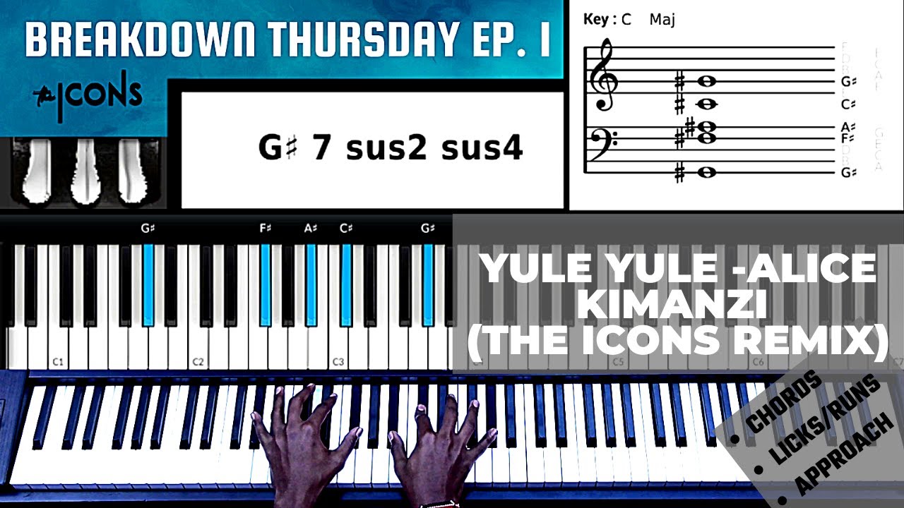 BREAKDOWN THURSDAY EP 1: YULE YULE - ALICE KIMANZI | THE ICONS MUSIC RENDITION.