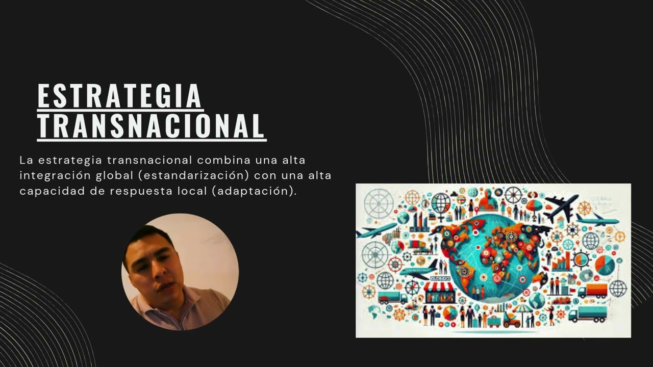 M1 Ambiente de negocios internacionales FLN A Proyecto integrador