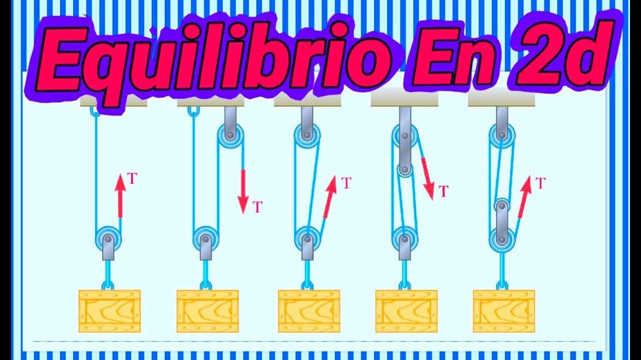 ESTATICA: equilibrio de partícula en 2D; polipastos - Ejercicio 2-67, Beer