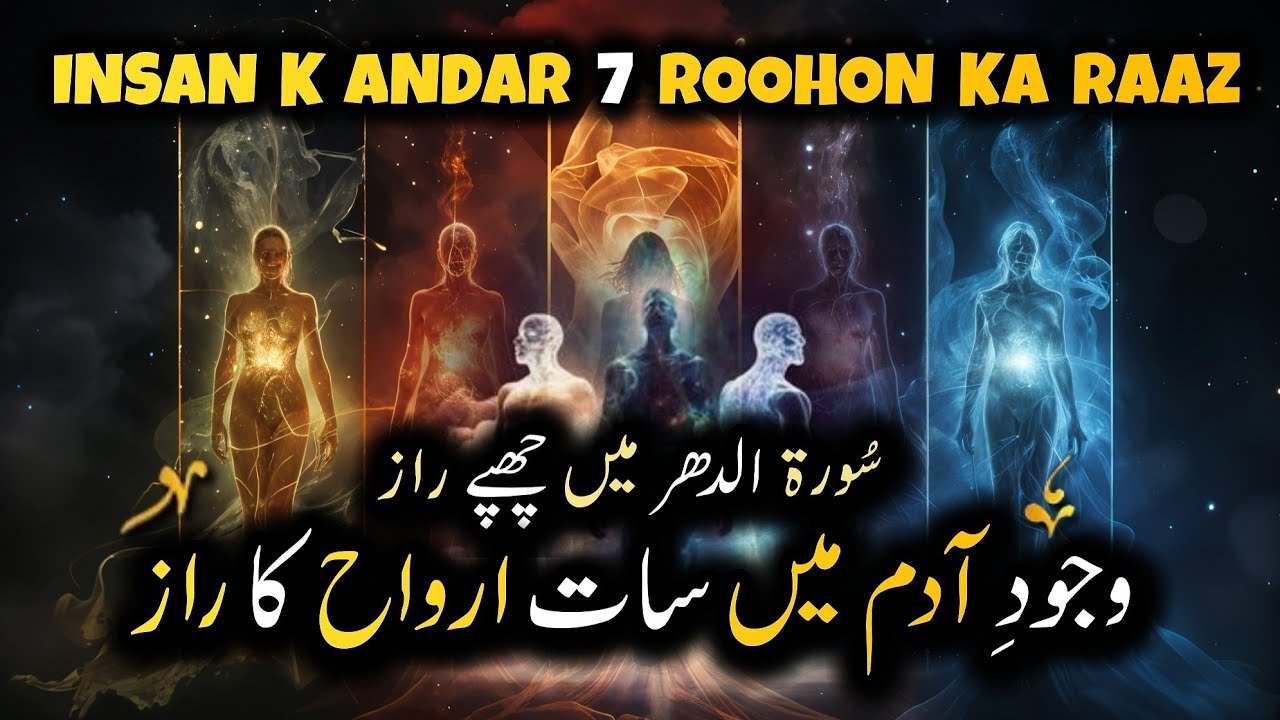 Insan k andar 7 Roohon k Raaz | Surah Ad-Dahar | اردو | हिन्दी