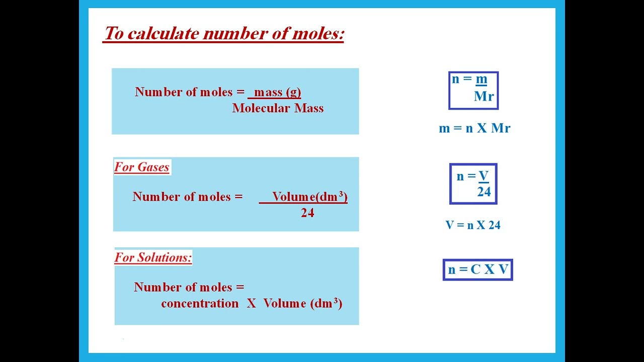 Mole Calculations -  IGCSE Chemistry -  Dr  Hanaa Assil