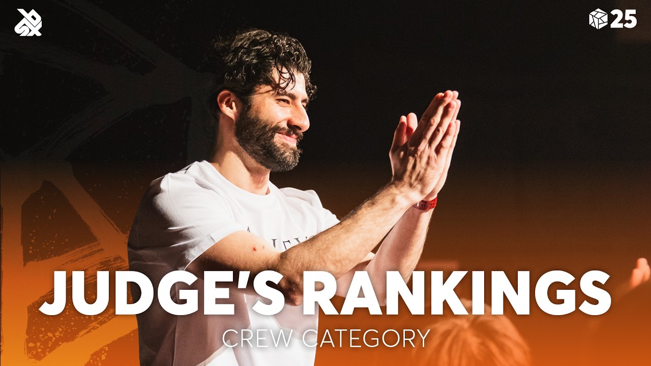 Rank Report Seeding Showcase | GRAND BEATBOX BATTLE 2025 | Crew Category