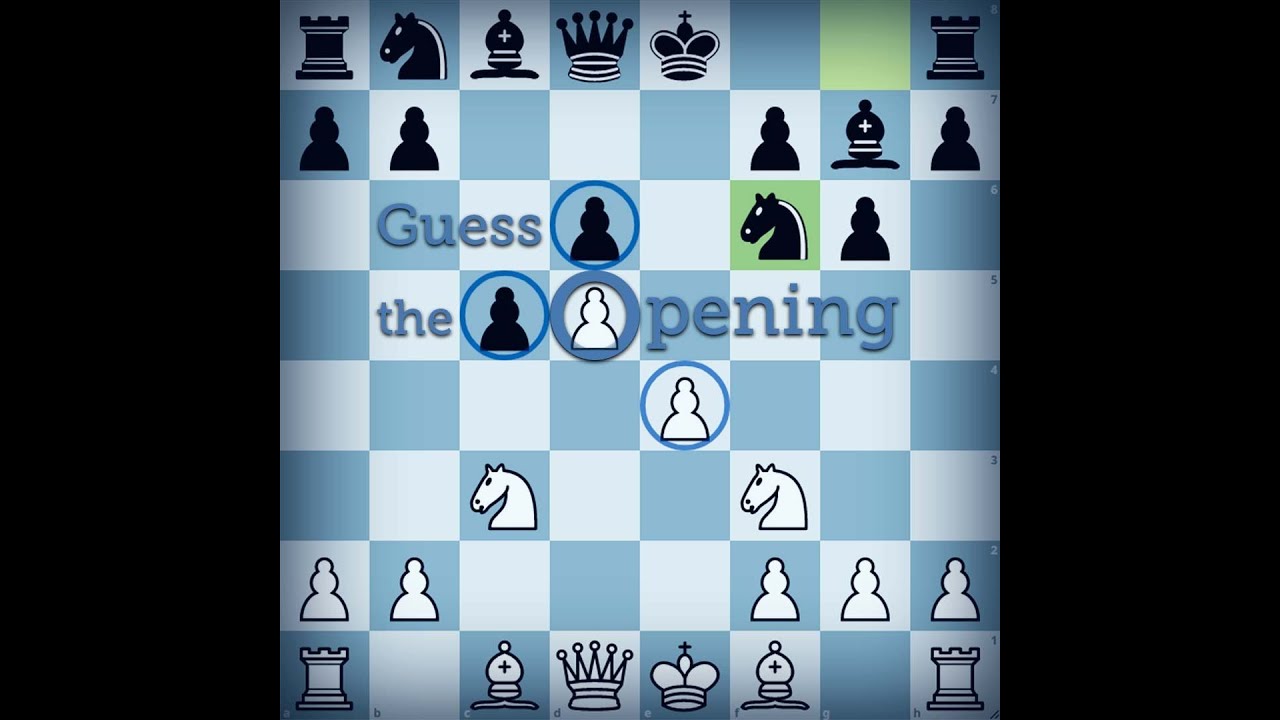 Understanding Your Openings | The Benoni Defence