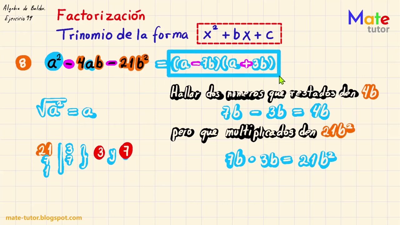 Factorizar trinomio cuadrado -  Algebra de Baldor (Ejercicio 99 - Problema 8)