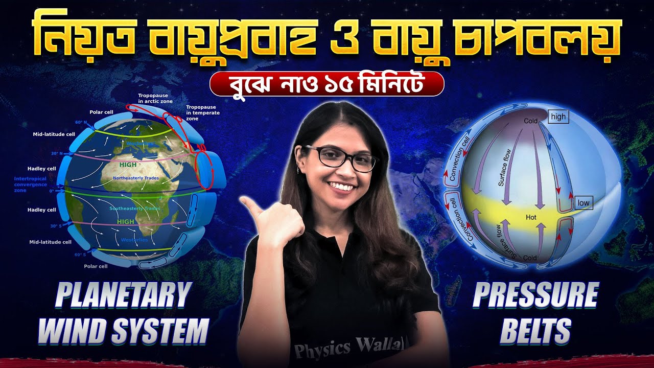 নিয়ত বায়ুপ্রবাহ ও বায়ু চাপবলয় | Planetary Wind System & Pressure Belts | বুঝে নাও ১৫ মিনিটে