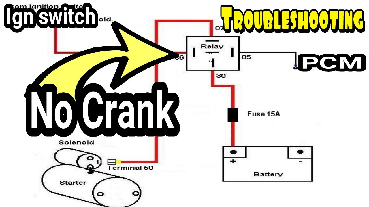 No Crank No Start troubleshooting HACK TEST. This where you should do all your TESTING. PT Cruiser